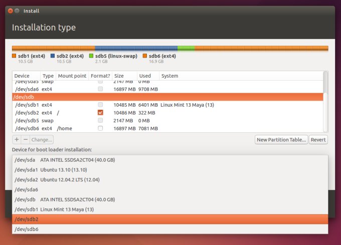 Ubuntu 14.04 User Manual Pdf